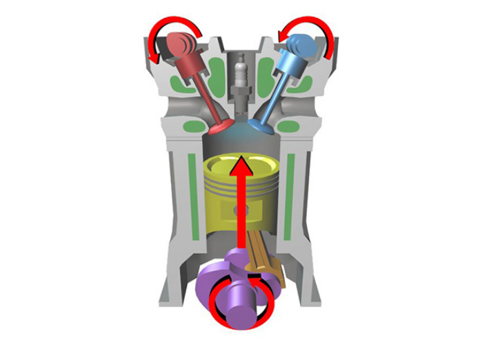 Engine Pistons Manufacturers